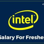 Intel Salary for Freshers