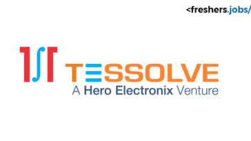 Tessolve