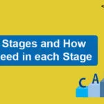 Career Stages and How to Succeed in each Stage