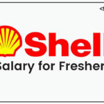 Shell Salary for Freshers
