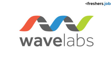 Wavelabs