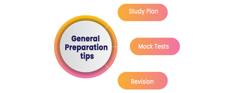 General Preparation tips