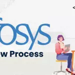 A Comprehensive Guide of Infosys Recruitment Process for Career Success