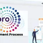 Wipro Recruitment Process