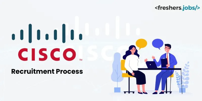 Cisco Recruitment Process