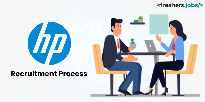 HP Recruitment Process