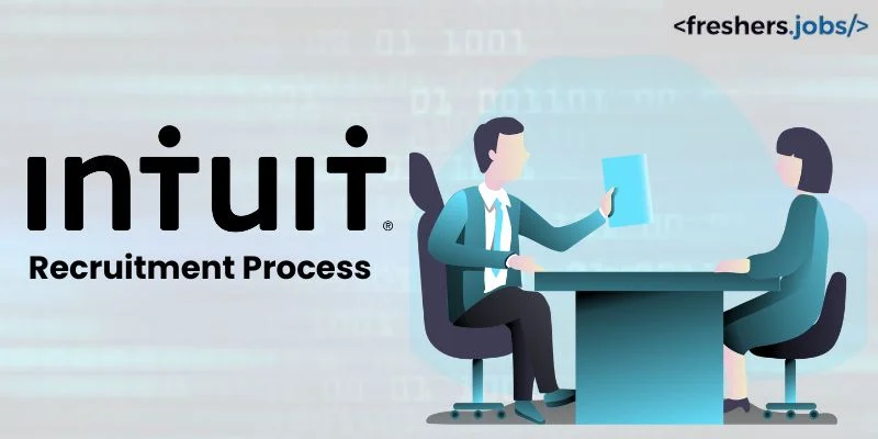 Intuit Recruitment Process