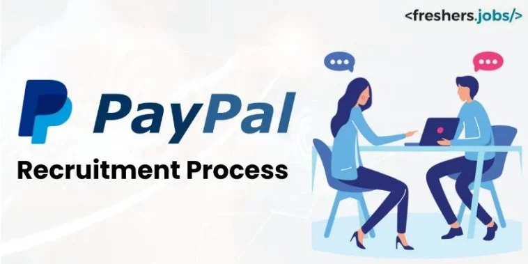 PayPal Recruitment Process