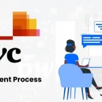 PwC Recruitment Process