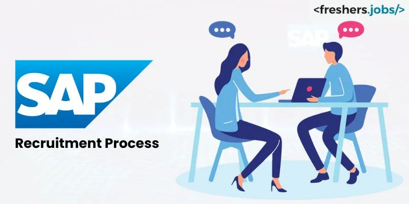 SAP Recruitment Process