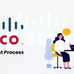 Cisco Recruitment Process