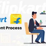 Flipkart Recruitment Process