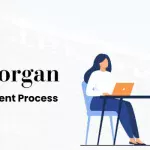 JP Morgan Recruitment Process