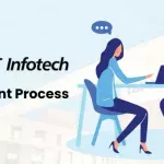 L&T Infotech Recruitment Process