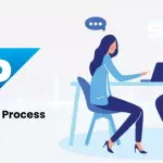 SAP Recruitment Process