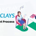 Barclays Recruitment Process