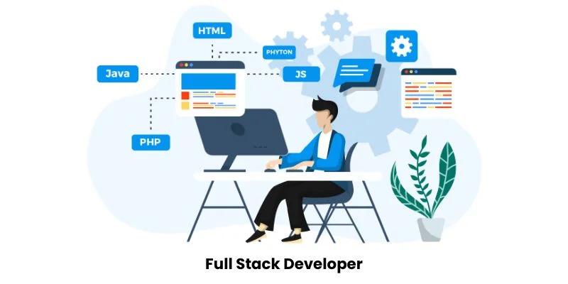 Full Stack Developer