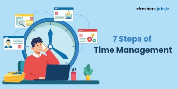 7 steps of time management